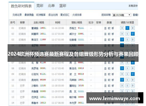 2024欧洲杯预选赛最新赛程及各组晋级形势分析与赛果回顾
