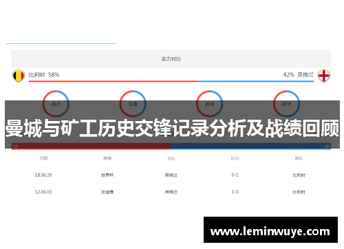 曼城与矿工历史交锋记录分析及战绩回顾