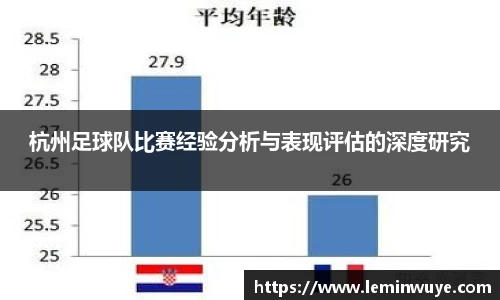 杭州足球队比赛经验分析与表现评估的深度研究